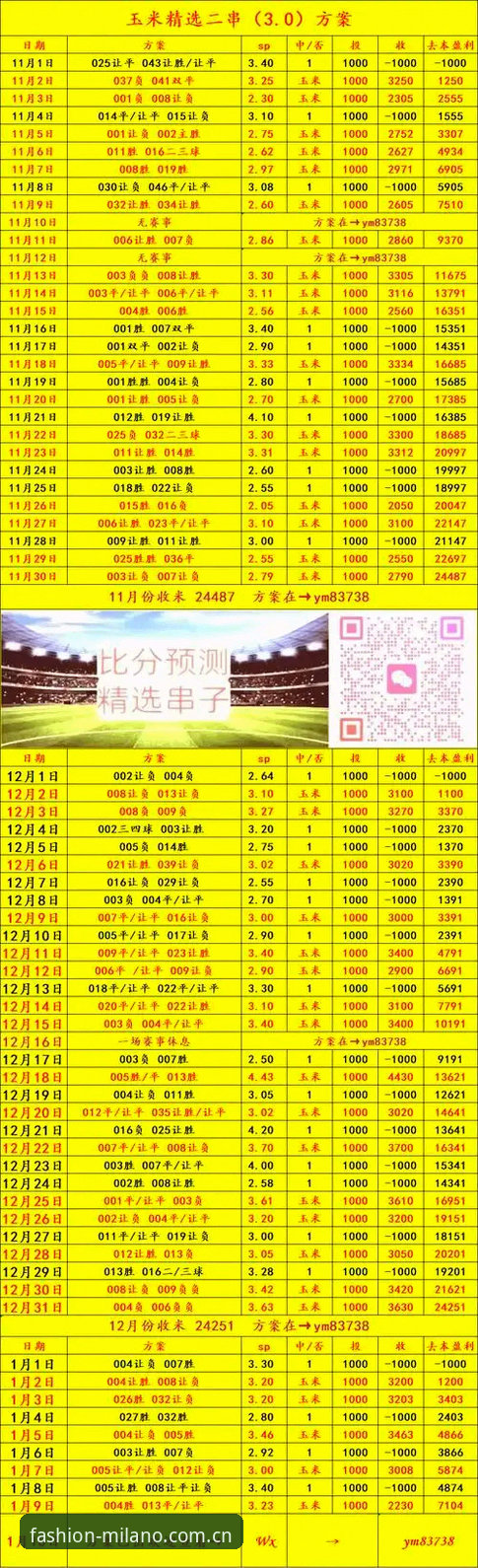 米兰体育官网赛事数据模块操作教程：从 S6AF 频道看懂这场意式数据革命